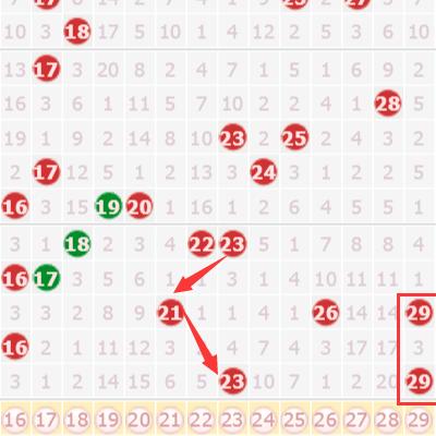 澳门六开奖号码今晚开奖结果-AI搜索详细释义解释落实