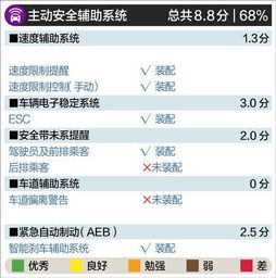 2025年奥门免费资料-精选解析与落实的详细结果