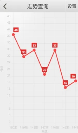 管家婆四肖免费期期准-精选解析与落实的详细结果