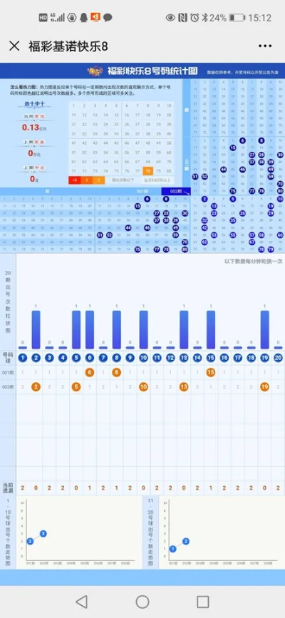 2025年澳门天天彩开奖记录-AI搜索详细释义解释落实