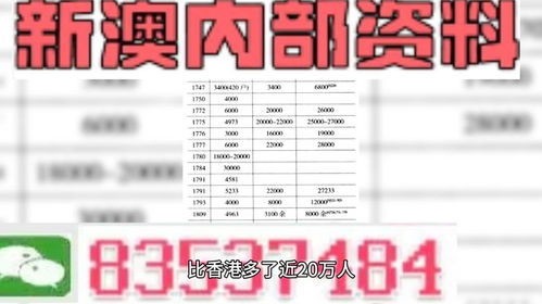 2025澳门管家婆资料正版大全-精准预测及AI搜索落实解释