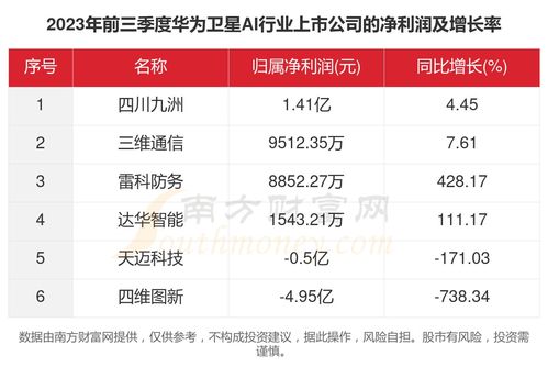 2025澳门开奖历史记录查询结果-精准预测及AI搜索落实解释