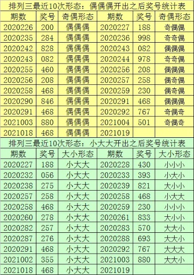 葡京十码-精选解析与落实的详细结果