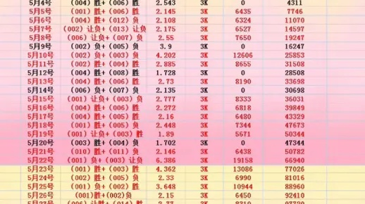 最准一肖一码期-精准预测及AI搜索落实解释