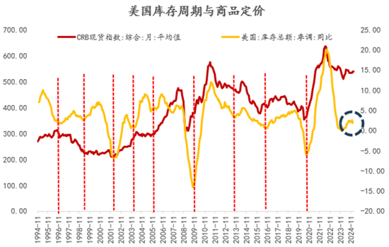 【深度报告】商品：欧洲的万亿级刺激与关键金属竞争