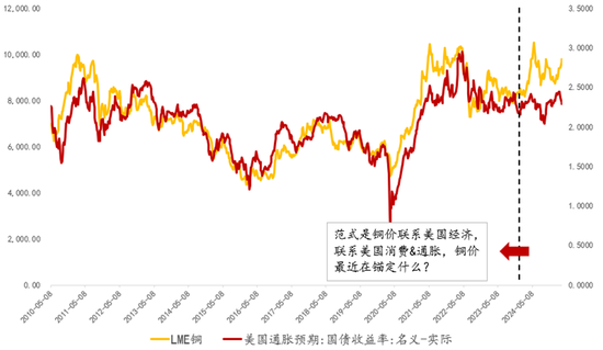 【深度报告】商品：欧洲的万亿级刺激与关键金属竞争