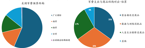 【深度报告】商品：欧洲的万亿级刺激与关键金属竞争