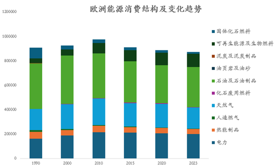 【深度报告】商品：欧洲的万亿级刺激与关键金属竞争