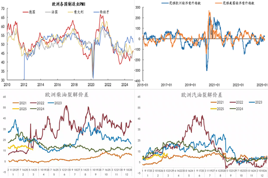 【深度报告】商品：欧洲的万亿级刺激与关键金属竞争