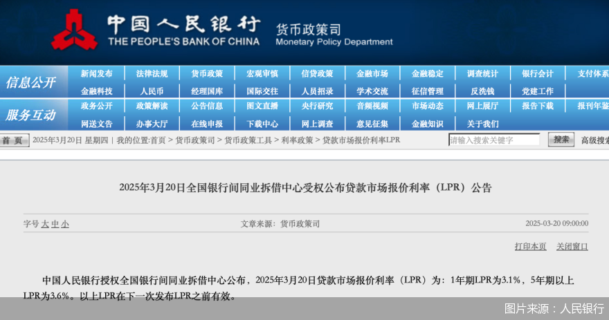 3月LPR降息落空，二季度窗口打开！