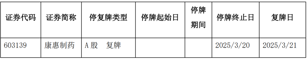 又一家上市公司，5.427亿卖了控股权