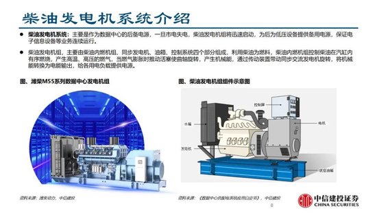 中信建投证券：AIDC产业链投资机遇