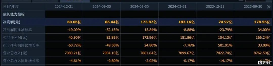 刚刚宣布！368.78亿元，巨额分红