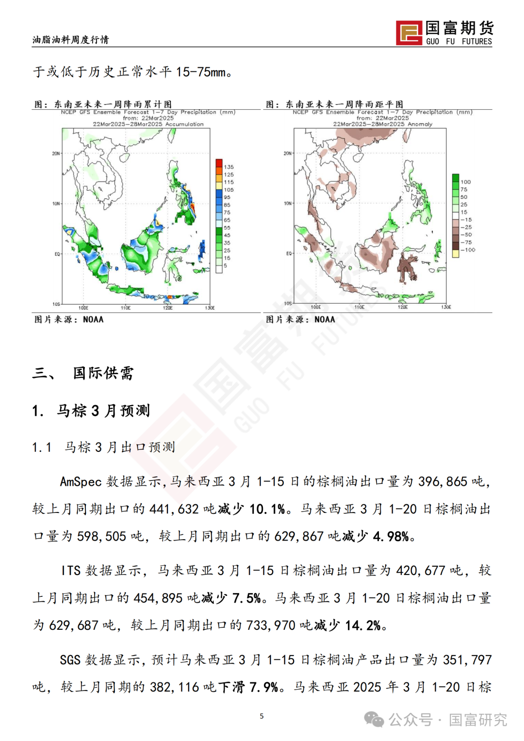 【国富棕榈油研究周报】多空因素交织，棕榈油宽幅震荡